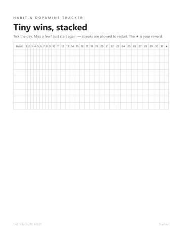 The 5-Minute Reset sample page 5
