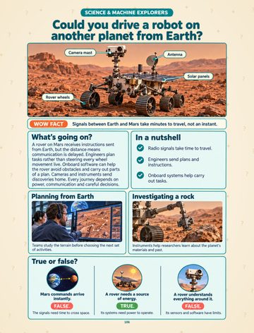 The Big Book of What If? for Curious Kids sample page 7