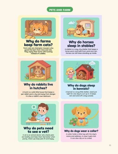The Big Book of Why for Little Ones sample page 2