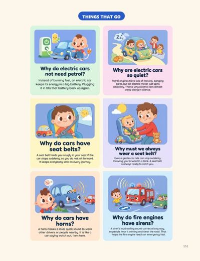 The Big Book of Why for Little Ones sample page 7