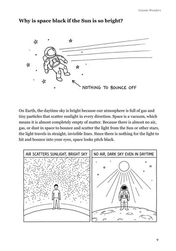 The Curious Kid's Big Book of Why sample page 1