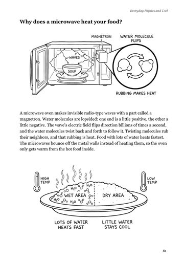 The Curious Kid's Big Book of Why sample page 4