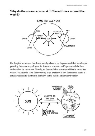 The Curious Kid's Big Book of Why sample page 6