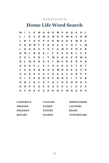 Born in 1960: 101 Things You Will Never Forget sample page 3