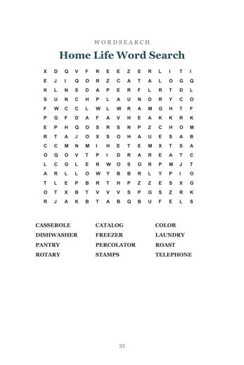 Born in 1966: 101 Things You Will Never Forget sample page 3