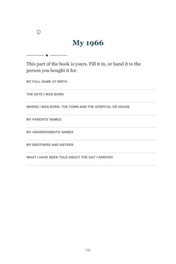 Born in 1966: 101 Things You Will Never Forget sample page 8