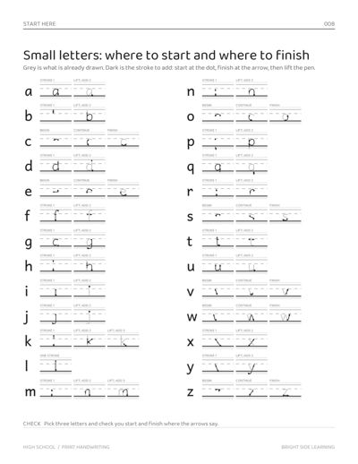Dysgraphia Workbook: High School sample page 2