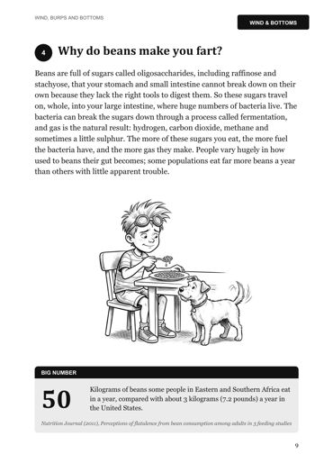 The Curious Kid's Gross Book of Why sample page 3