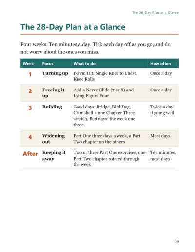 Sciatica Relief for Seniors sample page 6